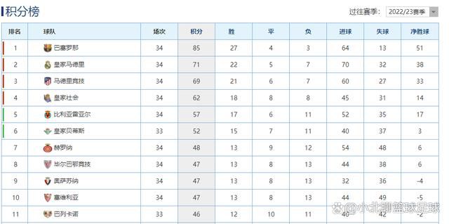 AC米兰0-1亚特兰大。